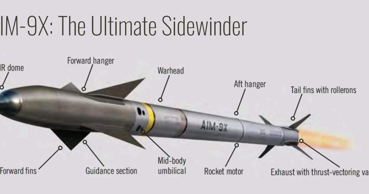 Відмінності радянських/руснявих бойових літаків від літаків країн НАТО (частина 2) - Aerospace_Ukraine на we.ua