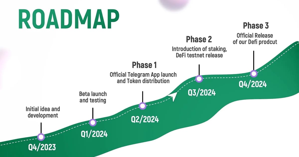 Концепція проекту Vertus - moonolith на we.ua