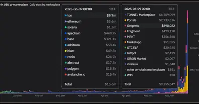 Картинка довгочиту