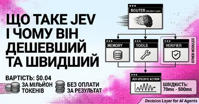 Картинка довгочиту