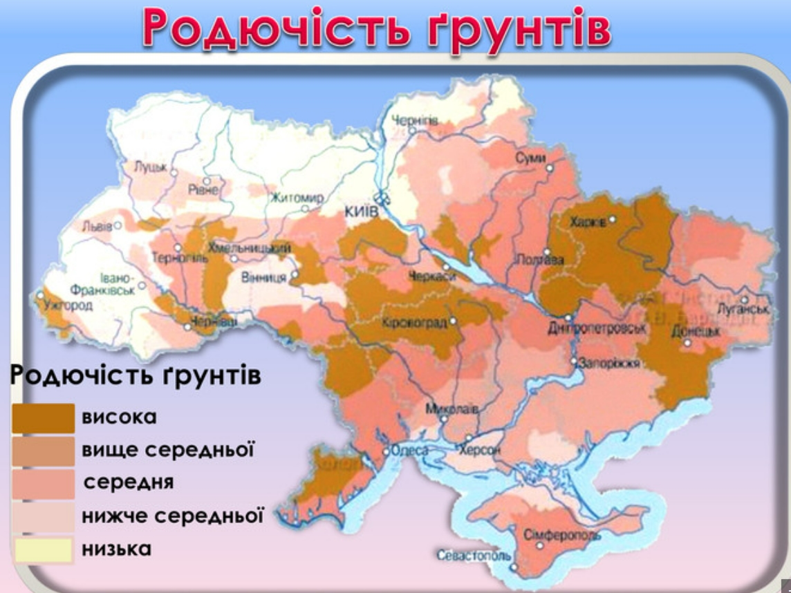 Інвестиції в сільськогосподарську землю