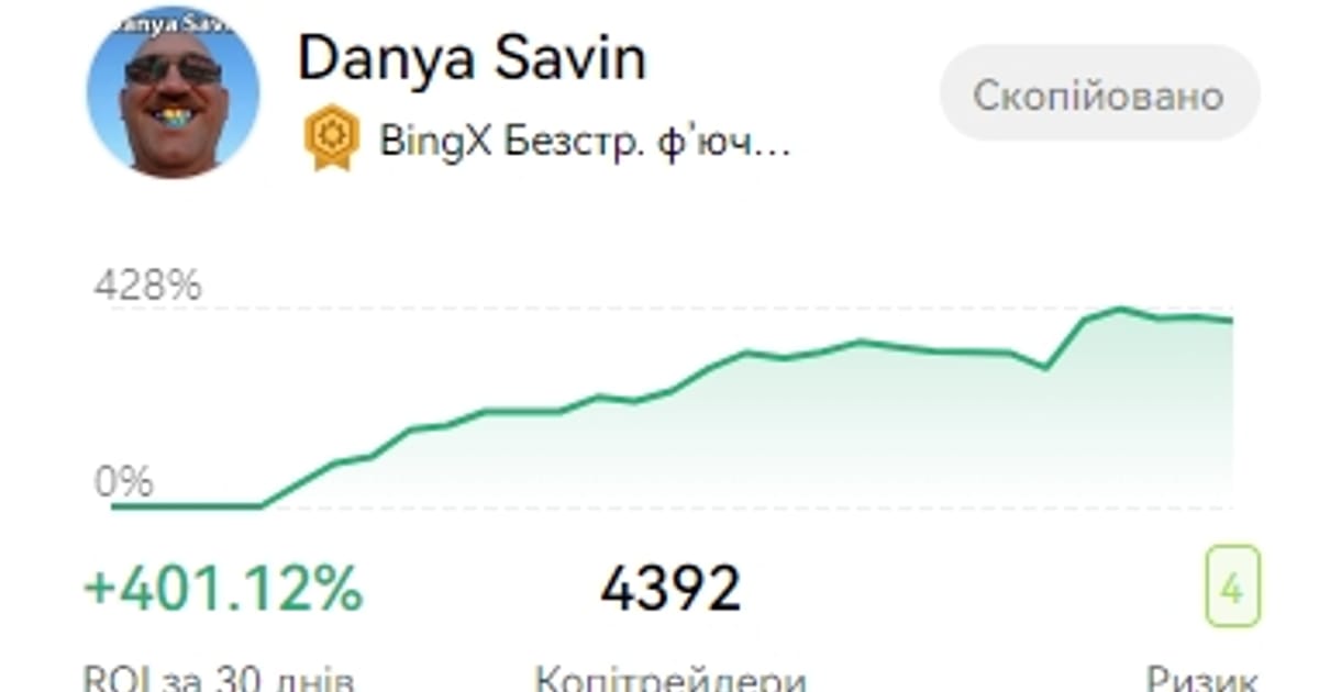 Що таке копітрейдинг, і як на ньому заробити? - CryptoFarm на we.ua