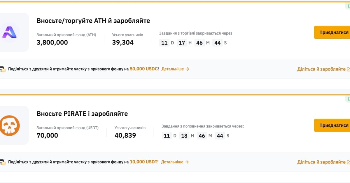 Заробляємо безкоштовні токени на Bybit! - Ян Мілош на we.ua