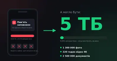 Картинка довгочиту