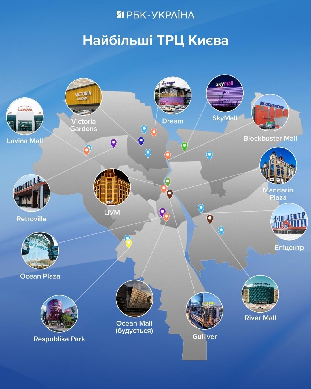 На зображенні може бути: карта та текст «怕 P6K- P6K-yKPAЙHA Haй6илbwй TPU KueBa NCTORIA CATENG LAVINA ช็้อคลบบ yshrersg sky all Victoria Gardens Lavina Mall Dream SkyMall Blockbuster Mall UblM Retroville こ UyM 美 Mandarin Plaza ФEnWUEHTP MAUII Miaunia Ocean Plaza EnиueHTp BLLME Respublika Park Ocean Mall (6yAyeTbcR) River Mall Gulliver»