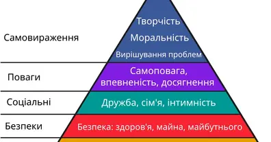 Картинка довгочиту