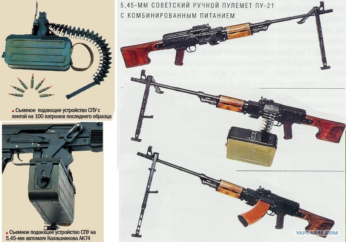 РПК-16 пулемет-винтовка - ЯПлакалъ
