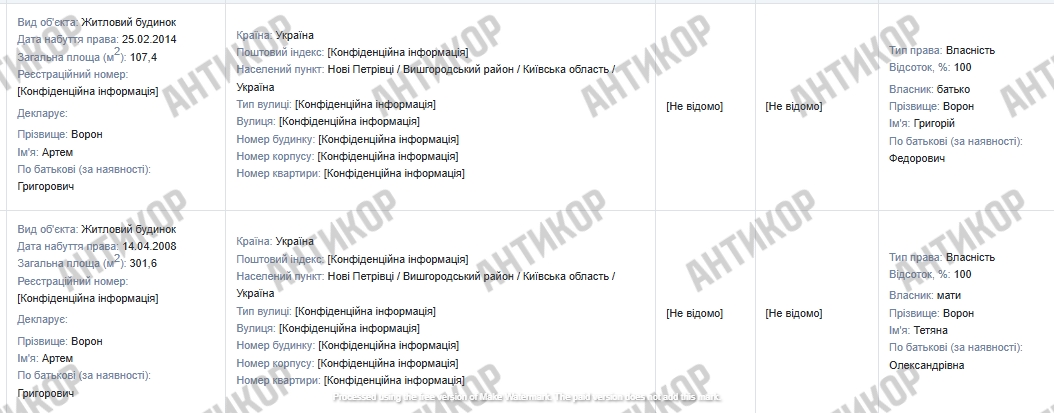 Віталій Бондаренко і його родинна «схема оренди»: як керівник поліції охорони Києва приховує елітну нерухомість під Межигір’ям