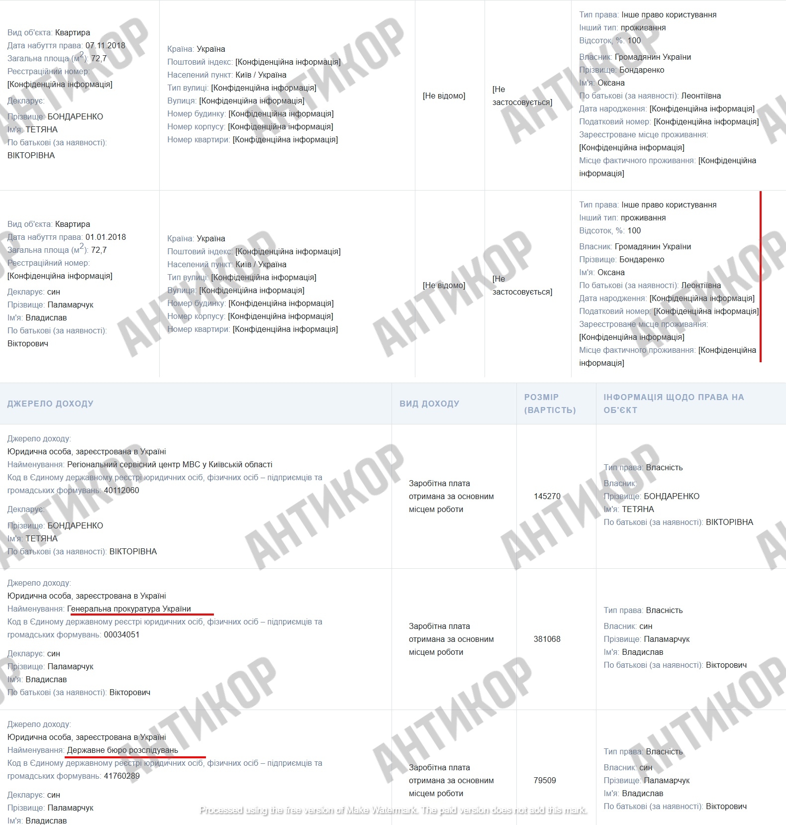 Віталій Бондаренко і його родинна «схема оренди»: як керівник поліції охорони Києва приховує елітну нерухомість під Межигір’ям