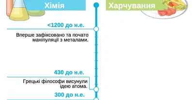Картинка довгочиту