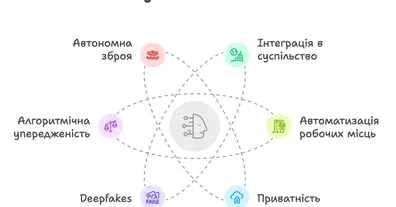 Картинка довгочиту