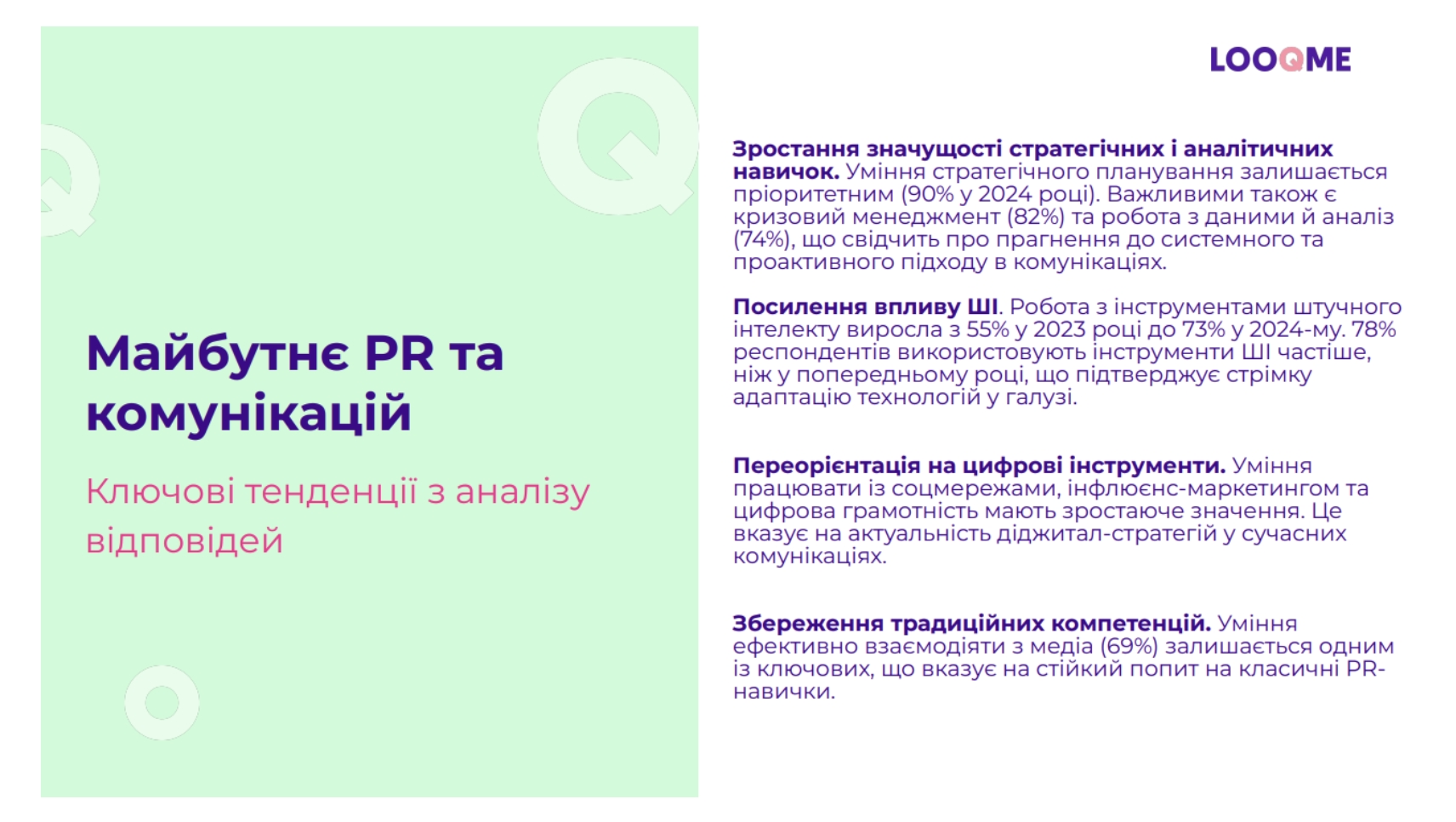 Результати дослідження State of PR & comms 2024. Джерело: сервіс медіамоніторингу LOOQME