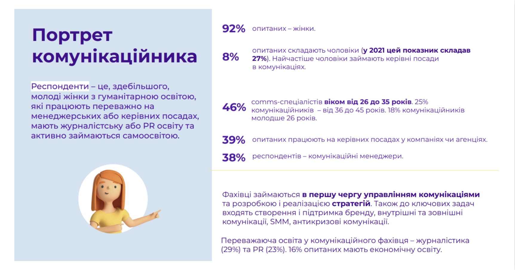 Результати дослідження State of PR & comms 2024. Джерело: сервіс медіамоніторингу LOOQME