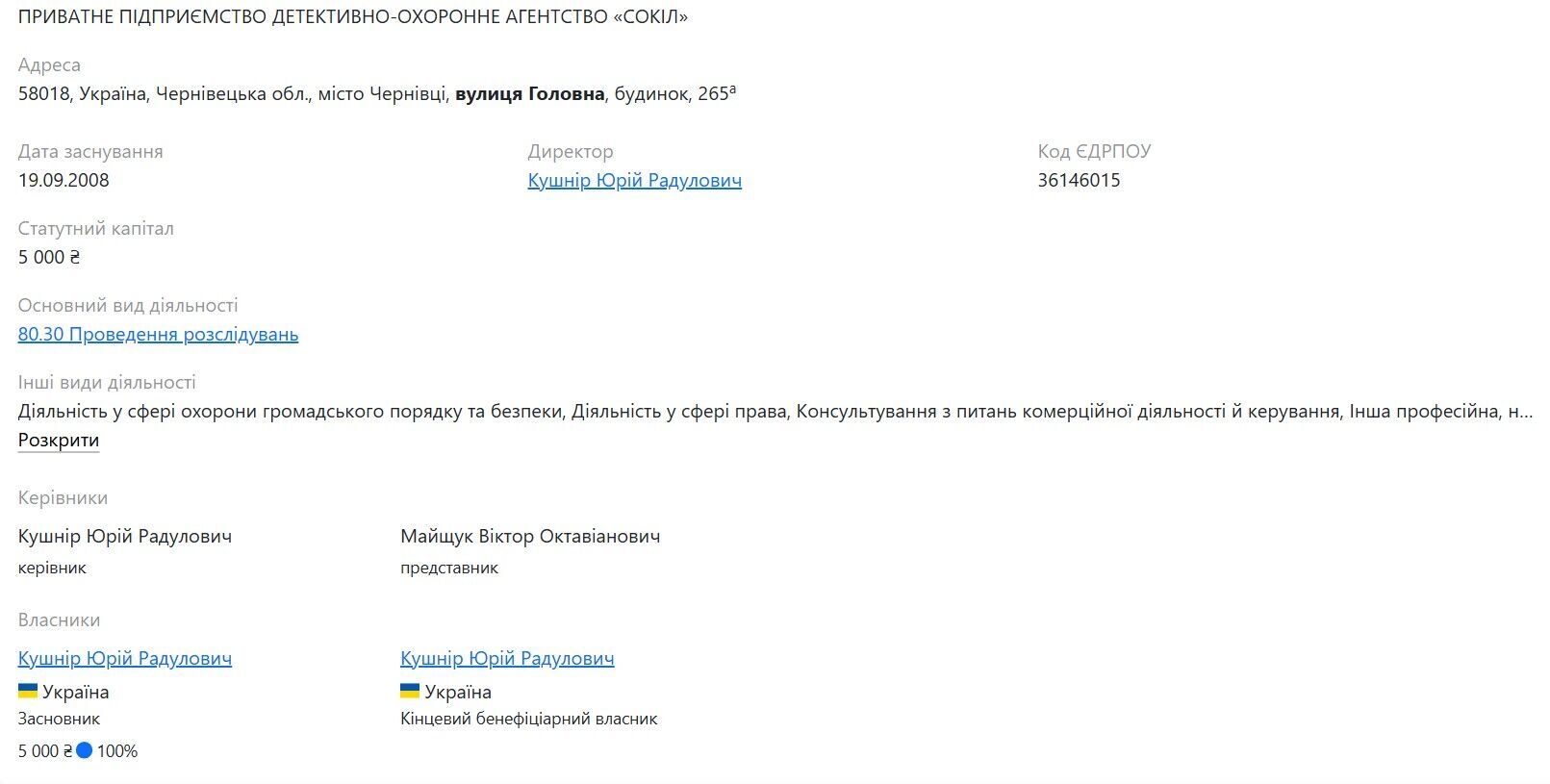 Детективно-охоронне агентство “Сокіл