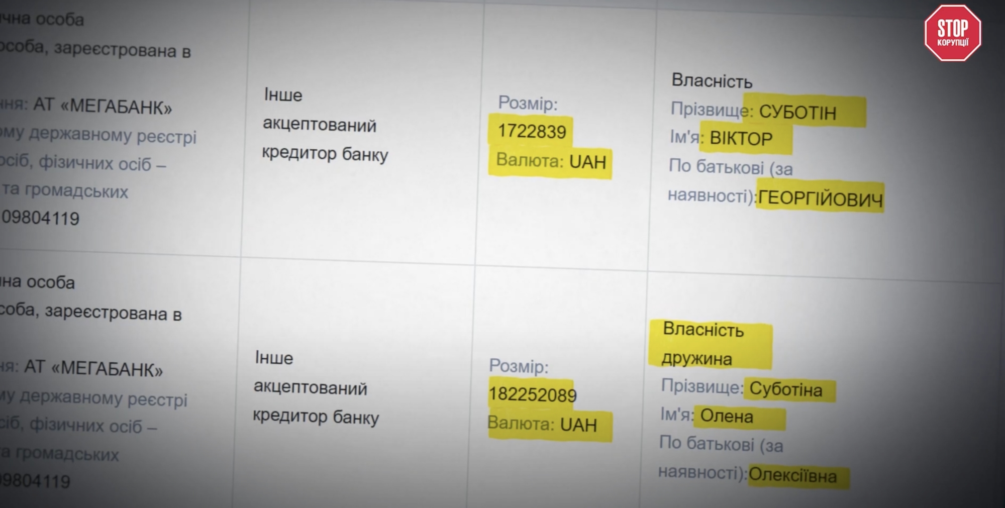 Палаци, мільйони та земля на тещу: як живе очільник ''Укренергомашин'' Суботін у час війни