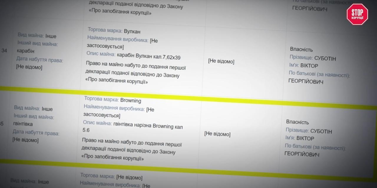 Палаци, мільйони та земля на тещу: як живе очільник ''Укренергомашин'' Суботін у час війни