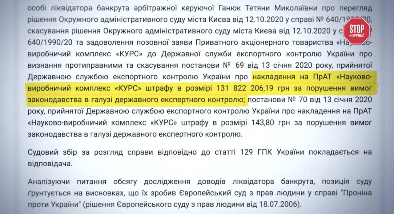 Як рішення судді призвело до втрати 131 мільйона гривень для держави, – розслідування