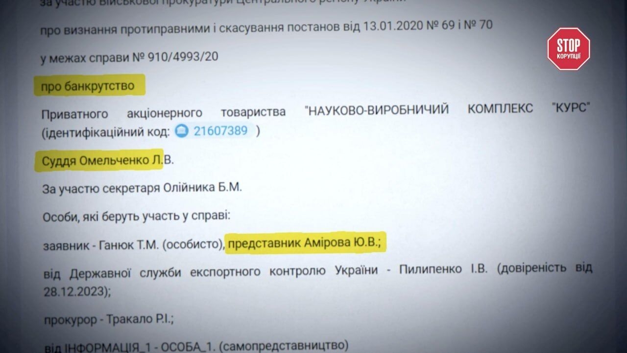 Як рішення судді призвело до втрати 131 мільйона гривень для держави, – розслідування
