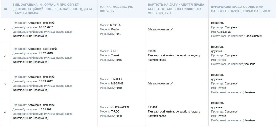 Декларація