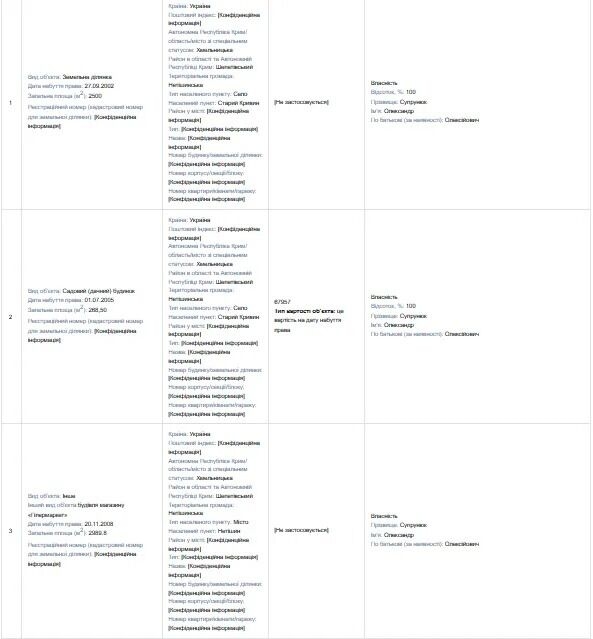 Декларація