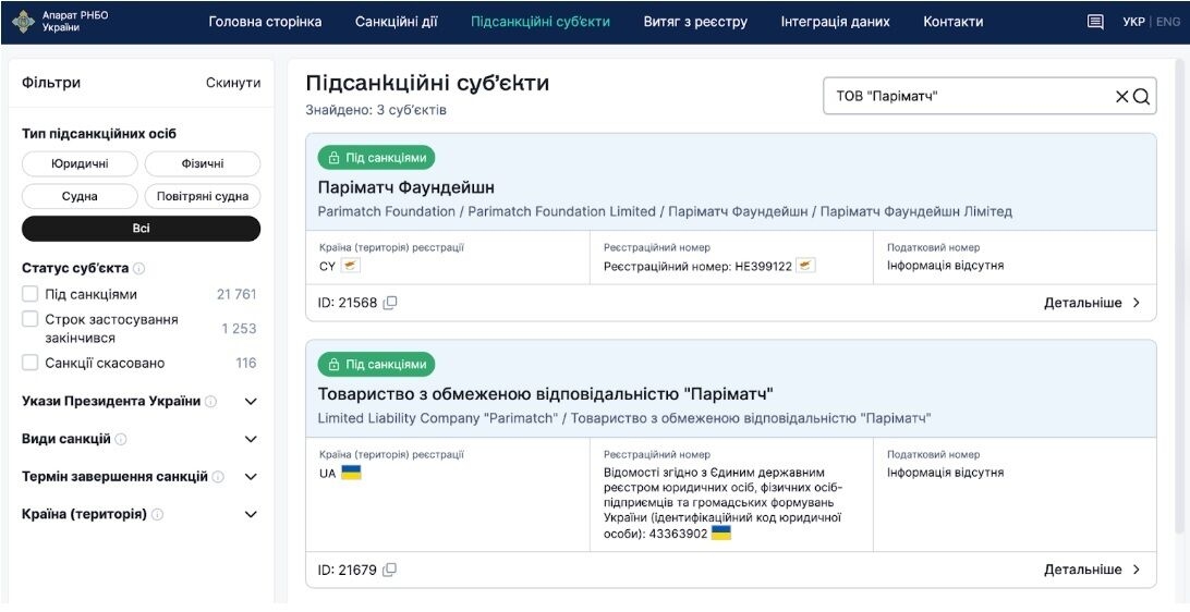 Мільярди у тіні: як КРАІЛ провалила нагляд за гральним ринком, а PlayCity успадкувала його проблеми