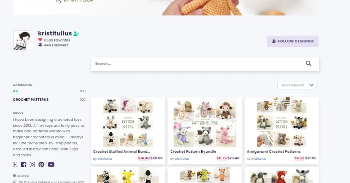 Як заробити $500, продаючи цифрові товари на Creative Fabrica - Maks на we.ua