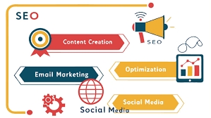 Digital Marketing Strategies Including ...
