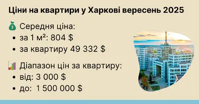 Картинка довгочиту