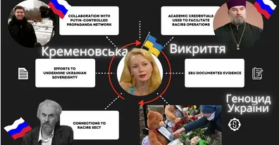 Картинка довгочиту
