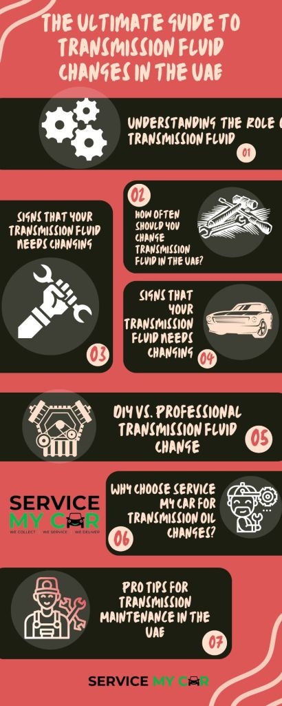 Car Transmission Fluid Change