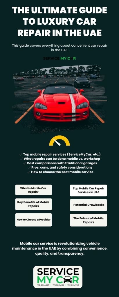 Mobile Car Repair in the UAE