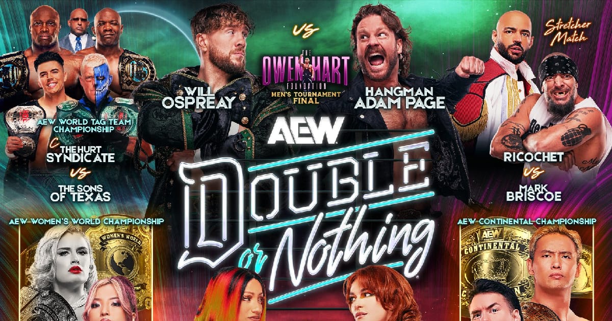 Результати AEW Double or Nothing 2025 - Андрій Андрійченко на we.ua