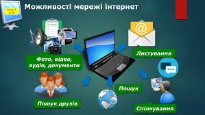 Презентація "Мережа Інтернет" 4 клас