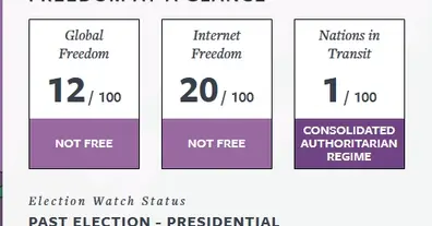 Картинка довгочиту