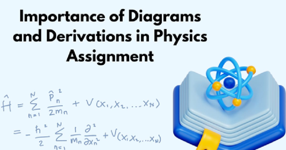 Importance of Diagrams and Derivations in Physics Assignment - Kia Moore на we.ua