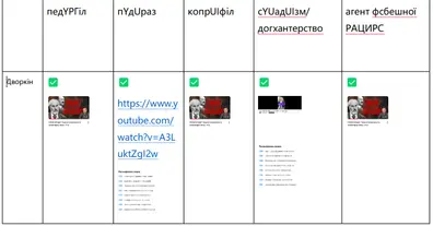 Картинка довгочиту