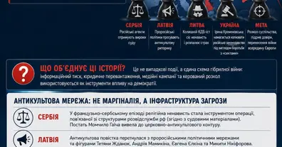 Картинка довгочиту