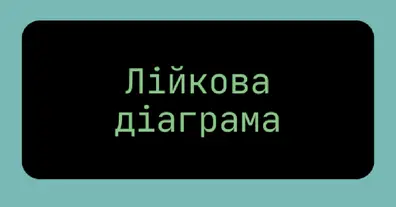 Картинка довгочиту