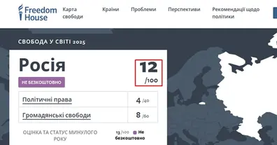 Картинка довгочиту