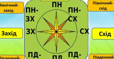 Картинка довгочиту