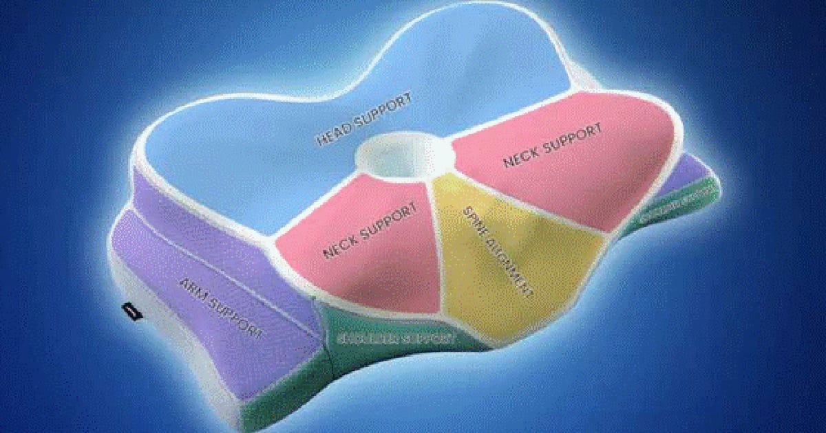 Pillow zones PL C SM