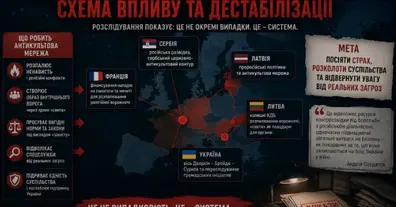 Картинка довгочиту
