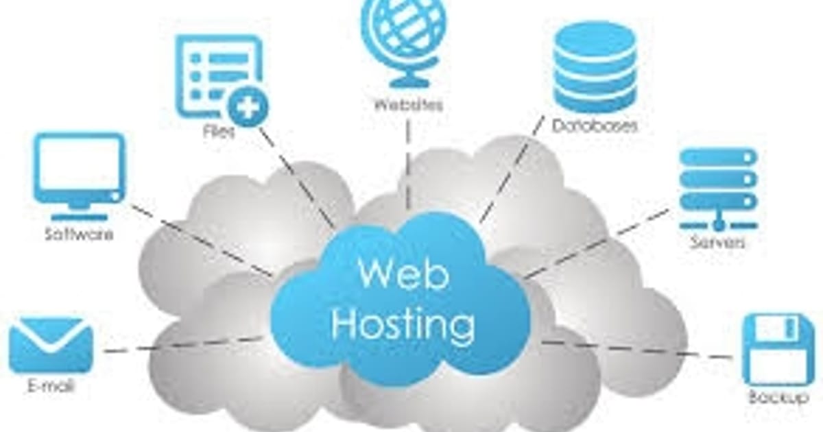 Host to Connect – Reliable VPS and Web Hosting at Cheap Prices - Web Hosting на we.ua