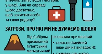 Картинка довгочиту