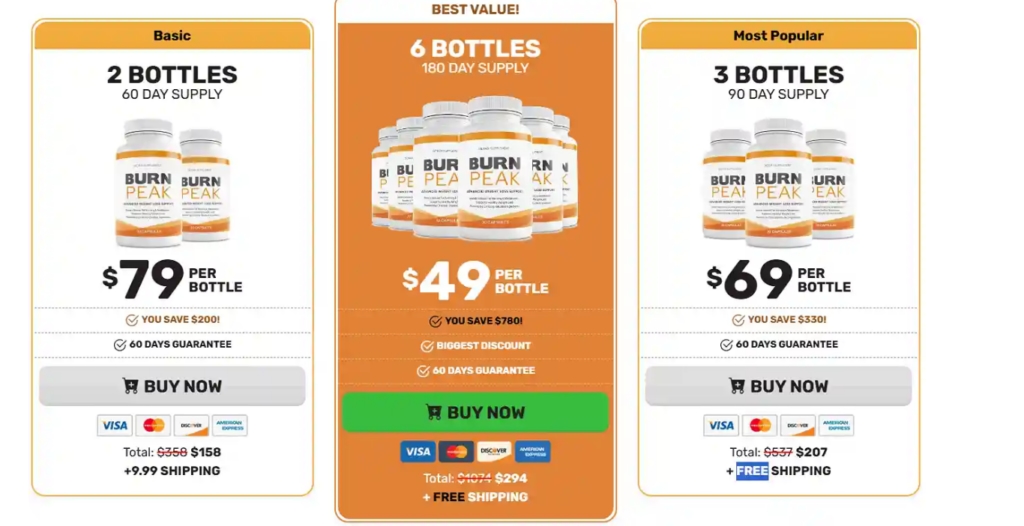 Burn Peak Reviews Burn Peak Reviews