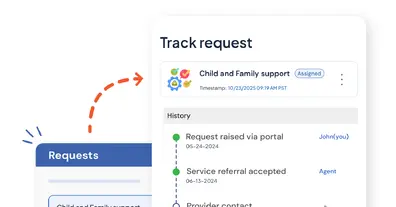 Картинка довгочиту