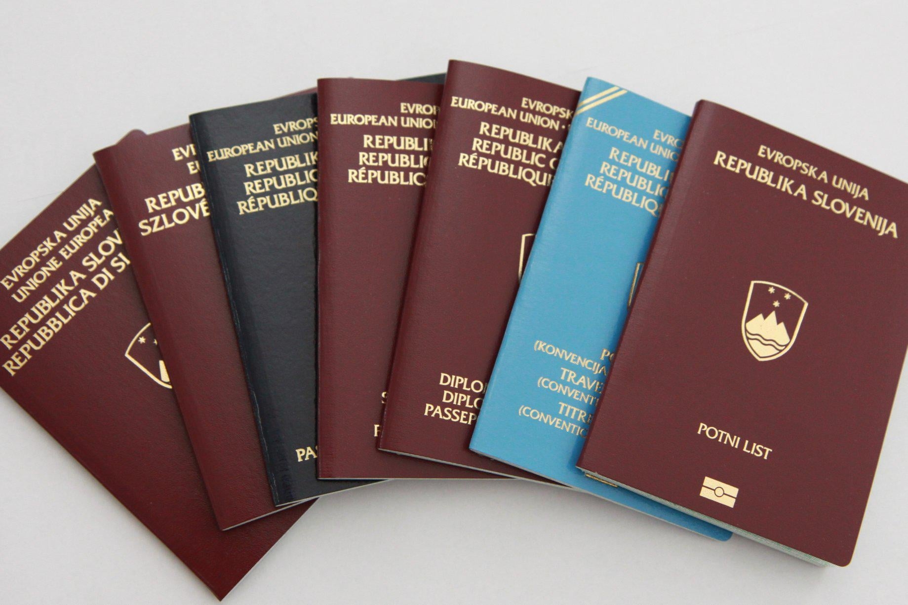 Current Slovenian passports : r/PassportPorn