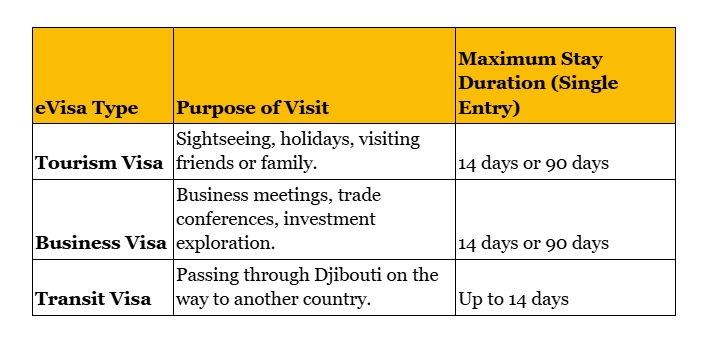 Ku S633691.0035466277