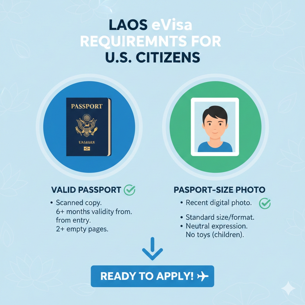 How to Apply for a Laos eVisa from the United States of America – Full Guide 1 SbQL798607.9863736291