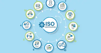 Картинка довгочиту